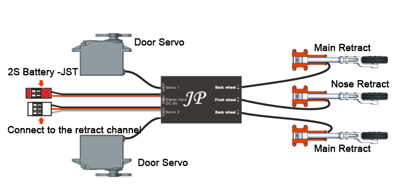  JP hobby Control Box ER-200 V1 / V2 For Landing gear operation