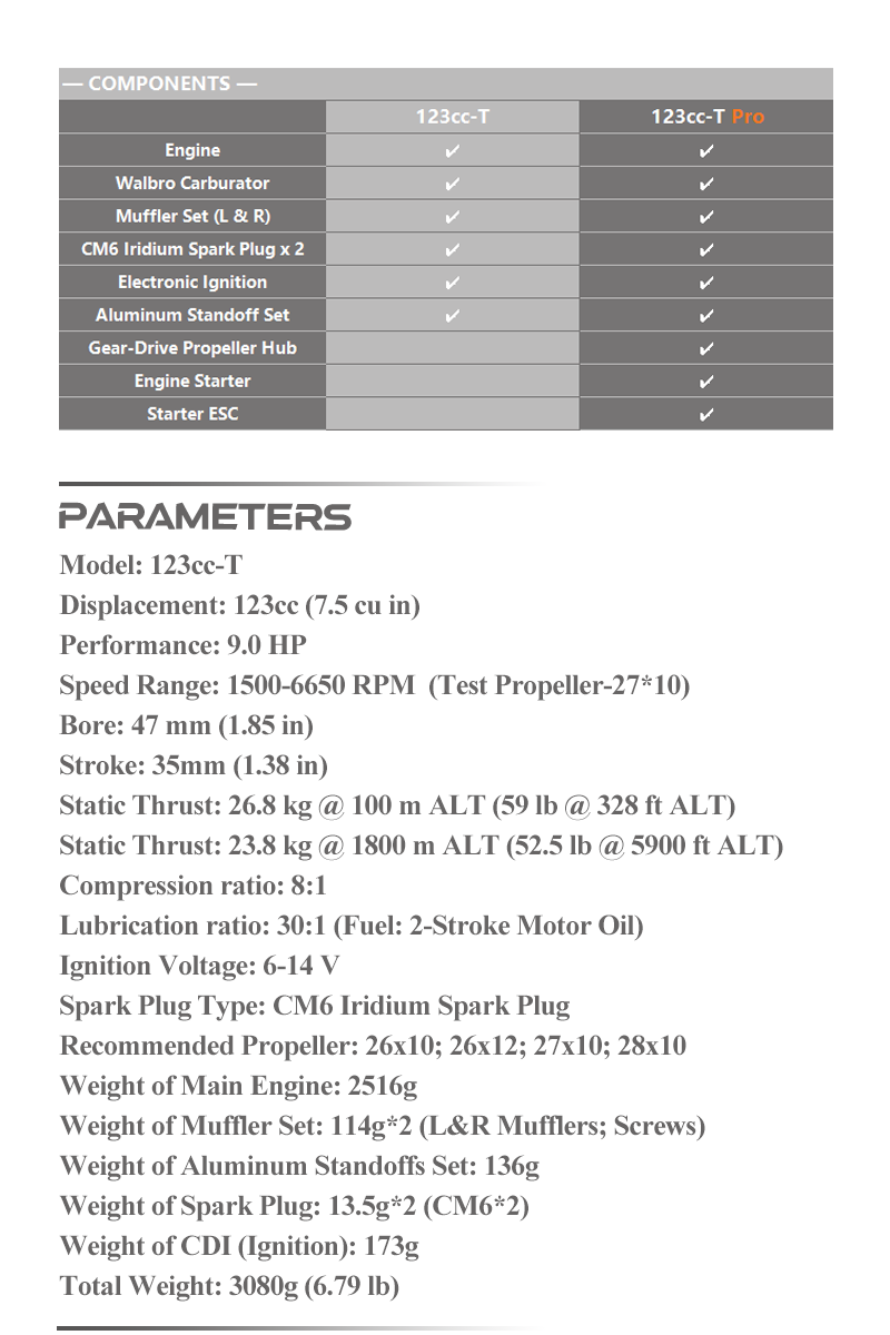 123cc engine