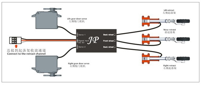 JP Hobby ER-150 Control Box